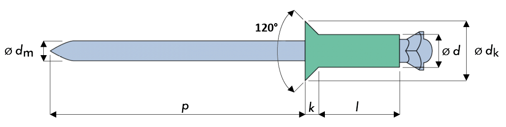 Q-Peel Spreizblindniet Alu/Stahl SK
